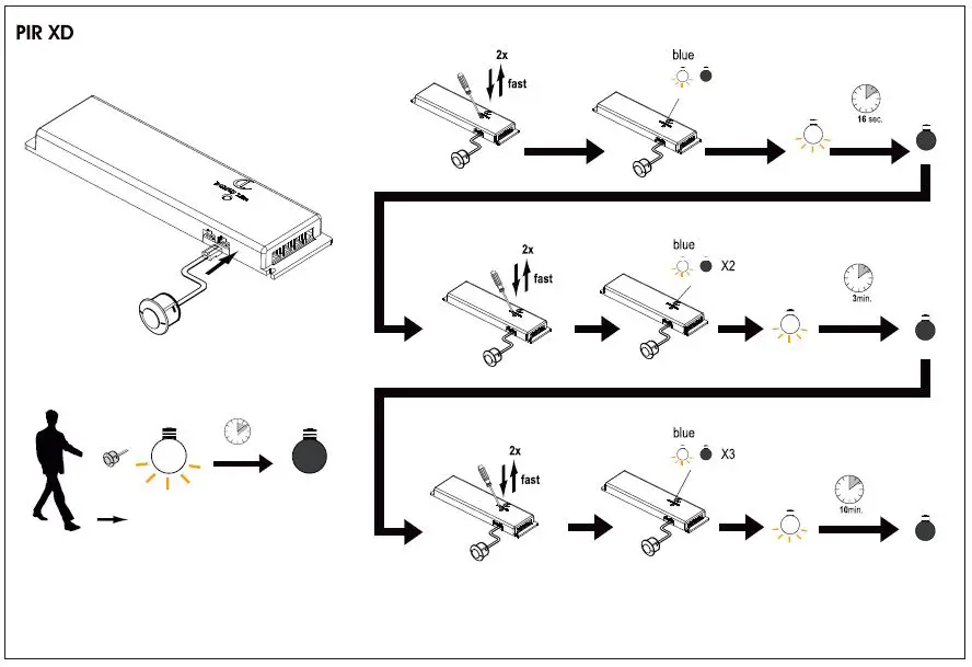 DOMUS-LINE-3480900-X-Driver-Lightning-System-fig-4
