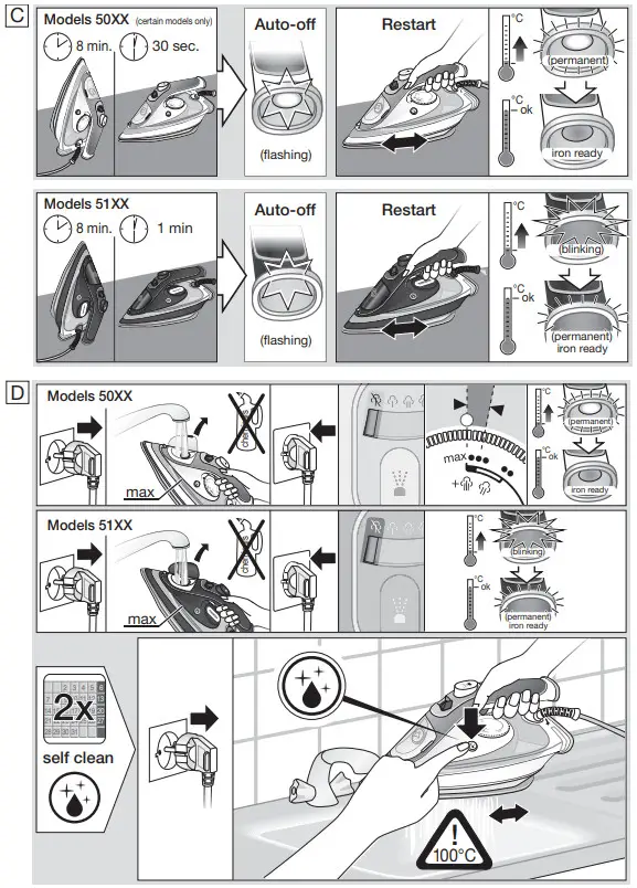 BRAUN Steam Iron- Models C-D