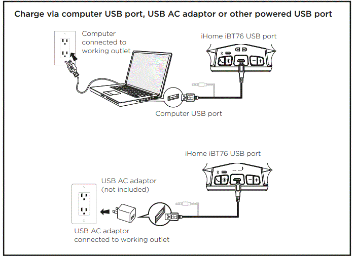 iHome-iBT76-Smart-Bluetooth-Speaker-with-Alexa-Built-in-and-Color-Changing-LED-Lights-Fig-4