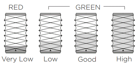 iHome-iBT76-Smart-Bluetooth-Speaker-with-Alexa-Built-in-and-Color-Changing-LED-Lights-Fig-5