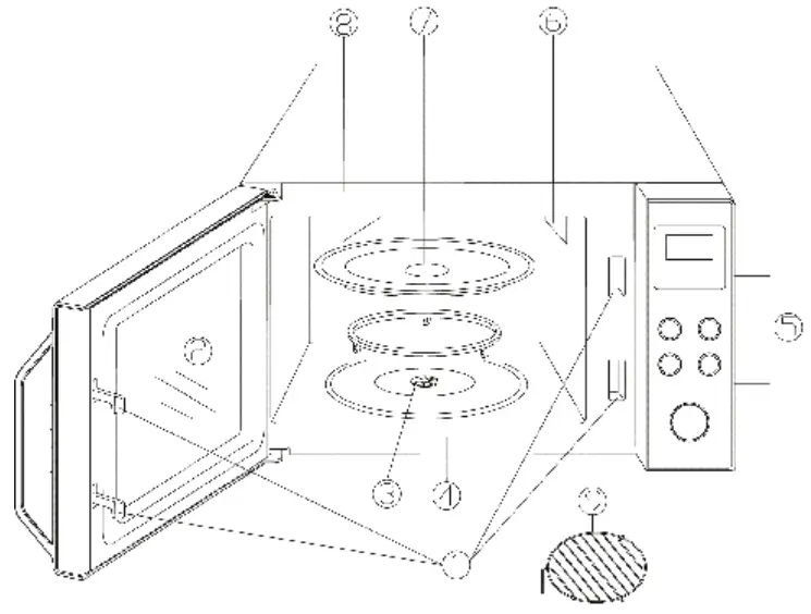 Parts of the appliance