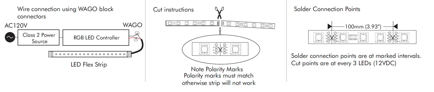 LED WORLD FA30M50-5M-12V-RGB RGB LED Flex Strip Instruction fig 2