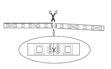 LED WORLD FA30M50-5M-12V-RGB RGB LED Flex Strip Instruction fig 6