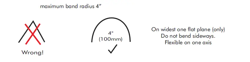 LED WORLD FA30M50-5M-12V-RGB RGB LED Flex Strip Instruction fig 8