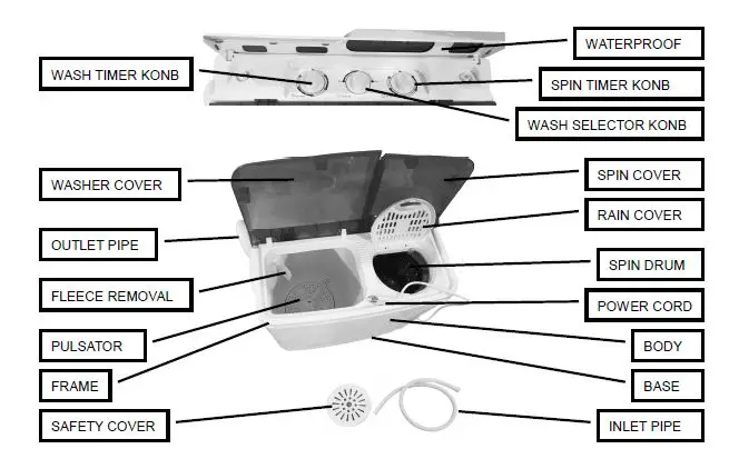 COSTWAY-CSWY5190-Washing-Machine-fig-1
