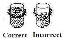 COSTWAY-CSWY5190-Washing-Machine-fig-5