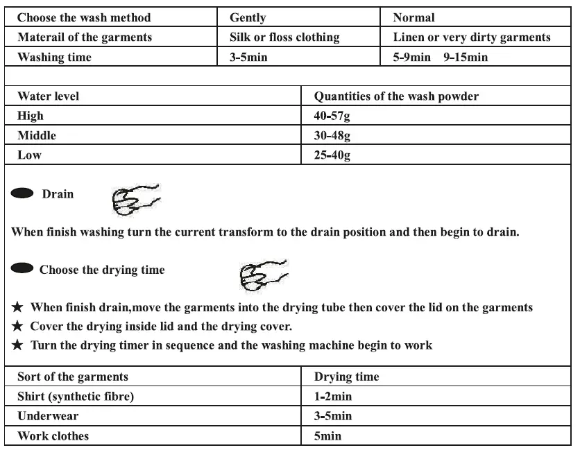 COSTWAY-CSWY5190-Washing-Machine-fig-5