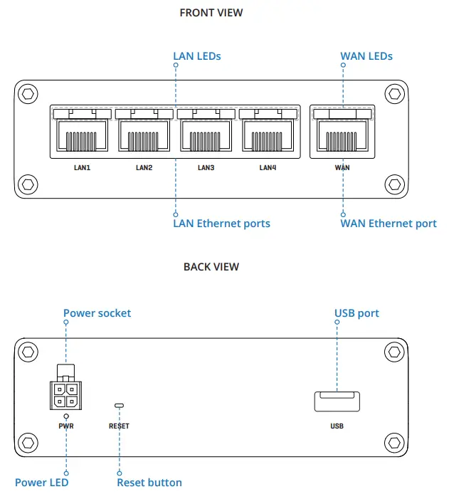 TELTONIKA RUT300 Industrial Ethernet Router - FRONT VIEW