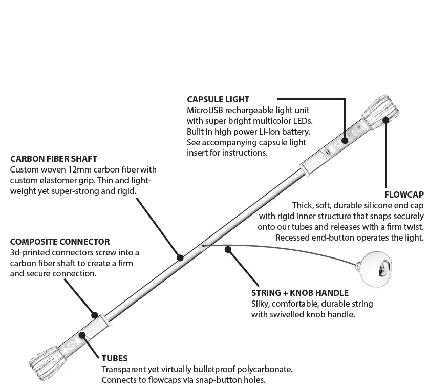 flowtoys-GLO-510-Composite-Contact-Wand-FIG-1