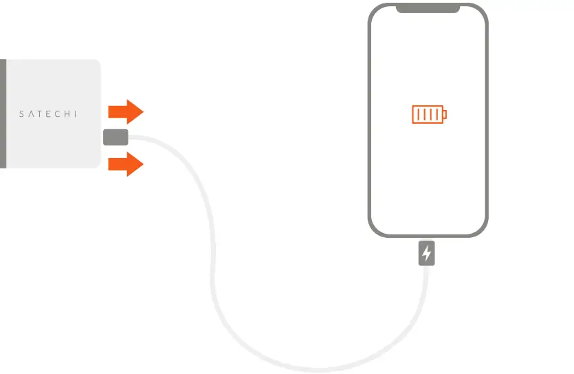 SATECHI S09OJ3J24Z 20W USB-C PD Wall - fully charged