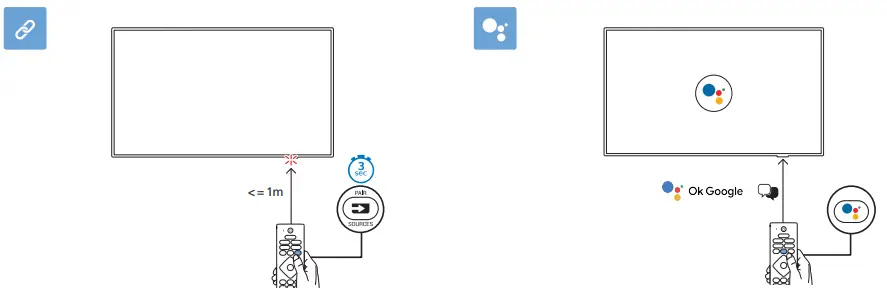 PHILIPS 8807 Series Television - fig 8