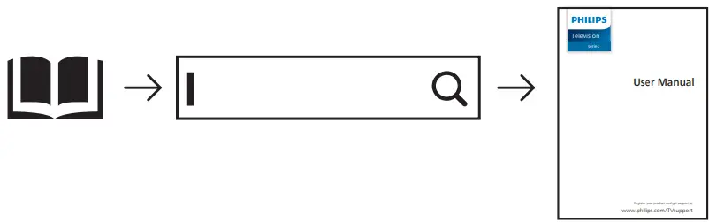 PHILIPS 8807 Series Television - icon