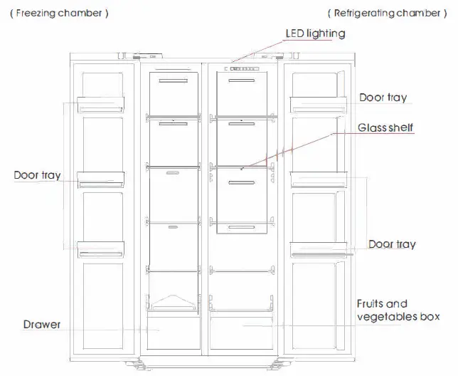 Midea-HC-598WEN-Series-Side-by-Side-Refrigerator-fig20