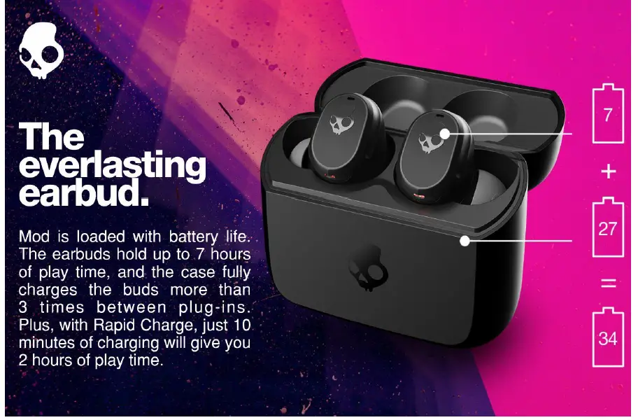 Skullcandy S2FYW-P740 Mod True Wireless Earbuds fig (2)