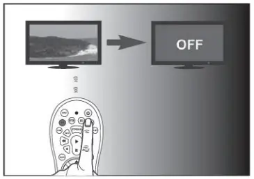 QFX REM-20 4 In 1 Universal Smart TV Remote Control - fig 10