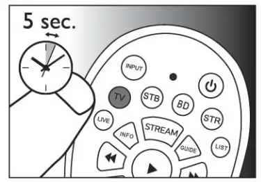 QFX REM-20 4 In 1 Universal Smart TV Remote Control - fig 3