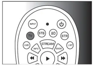 QFX REM-20 4 In 1 Universal Smart TV Remote Control - fig 6