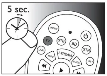 QFX REM-20 4 In 1 Universal Smart TV Remote Control - fig 9