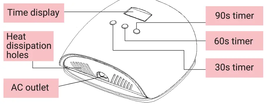 melodySusie Eos 9 LED UV Nail Lamp - 3