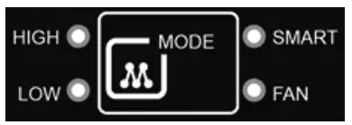 concept OV2016 OV2116 Air Dehumidifier fig 4