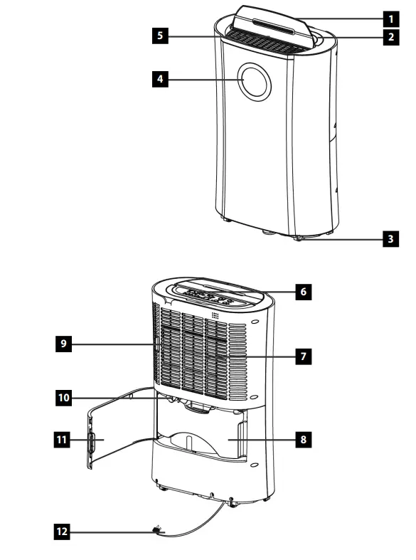 concept OV2016 OV2116 Air Dehumidifier fig