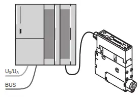 AVENTICS ECD SV Compact ejector Direct connection