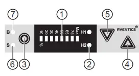 AVENTICS ECD SV Compact ejector Item