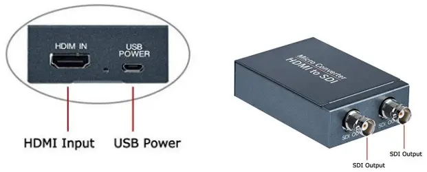 Baudcom HDMI to SDI Converter-FIG3