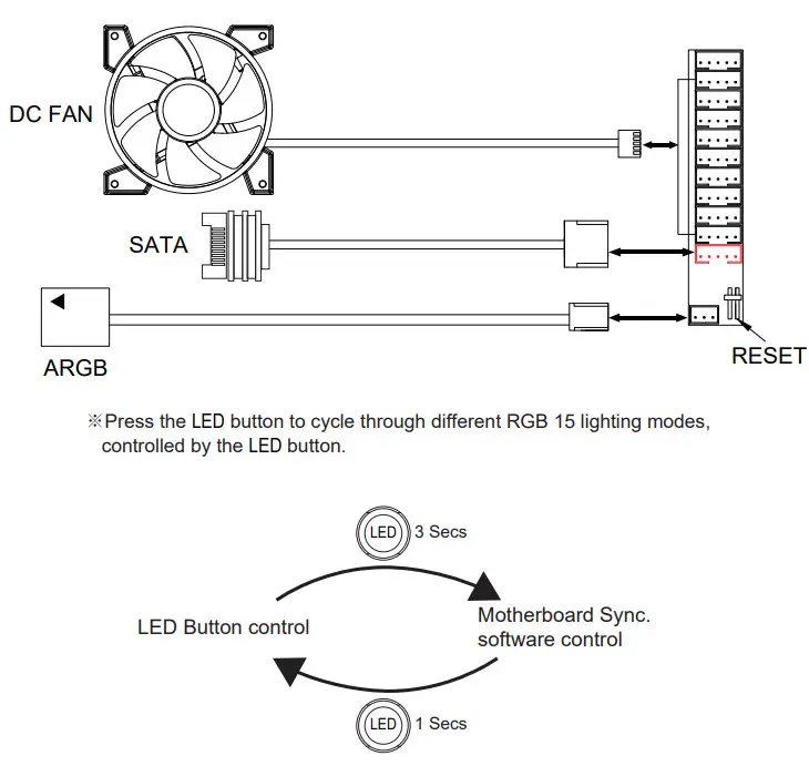 AZZA CSAZ-140 ELISE Micro-ATX Case - Figure 7