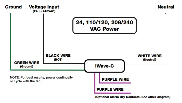 iwavea-C-4900-10-Air-Purifier-iwavea-C-4900-10-Air-Purifier-FIG-1