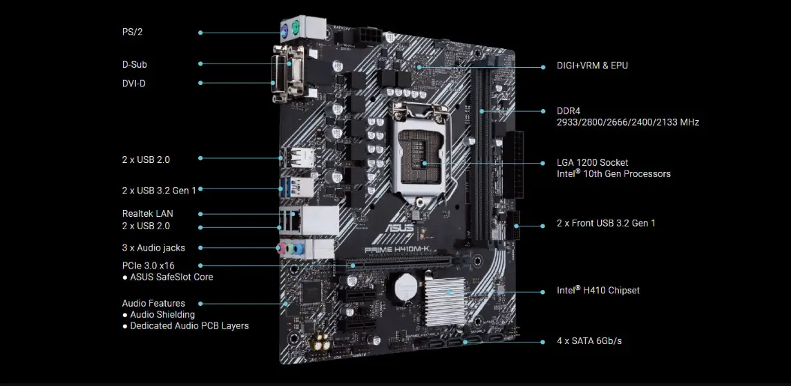 Asus H410m-k R2.0 Prime Motherboard User Guide