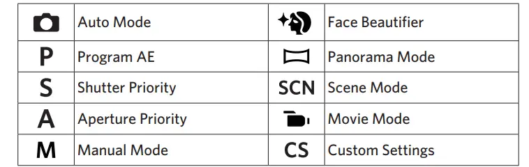 Kodak-PIXPRO-Astro-Zoom-AZ421-RD-16MP-Digital-Camera-Fig-2