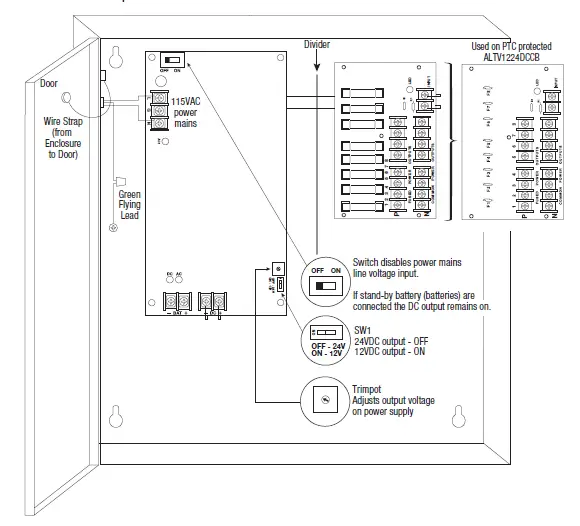 Altronix-ALTV1224DC-Series-CCTV-Power-Supplies-1