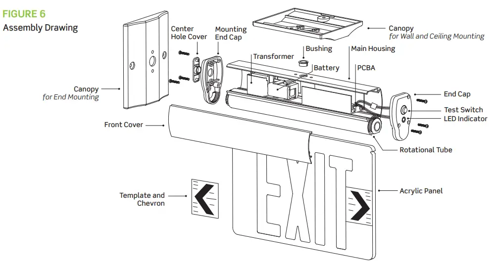 LEVITON REXA Series Surface Mount LED Edge-Lit Exit Sign - fig 2