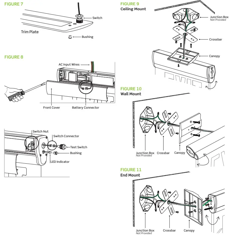 LEVITON REXA Series Surface Mount LED Edge-Lit Exit Sign - fig 3