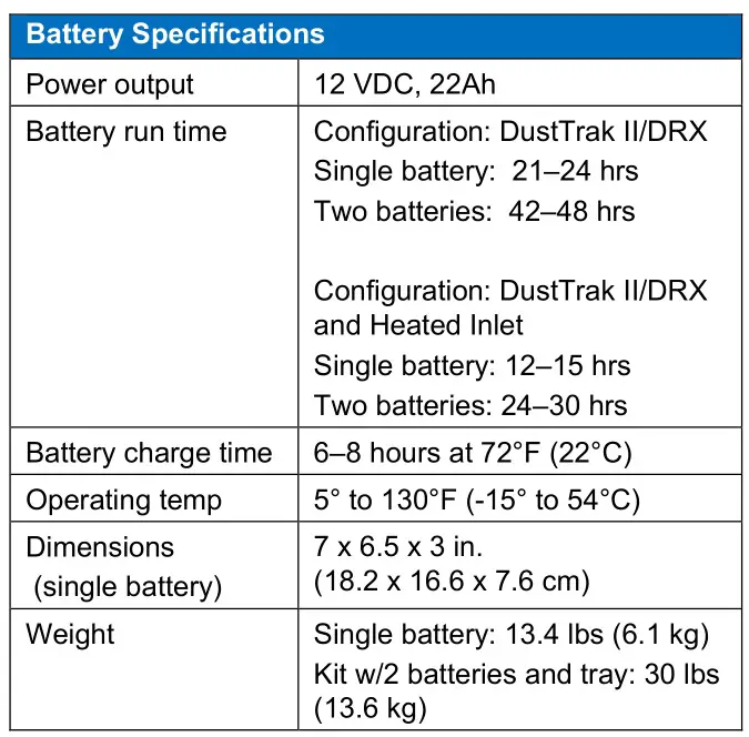 TSI 854036 Environmental DustTrak Rechargeable Battery System - Battery Specifications
