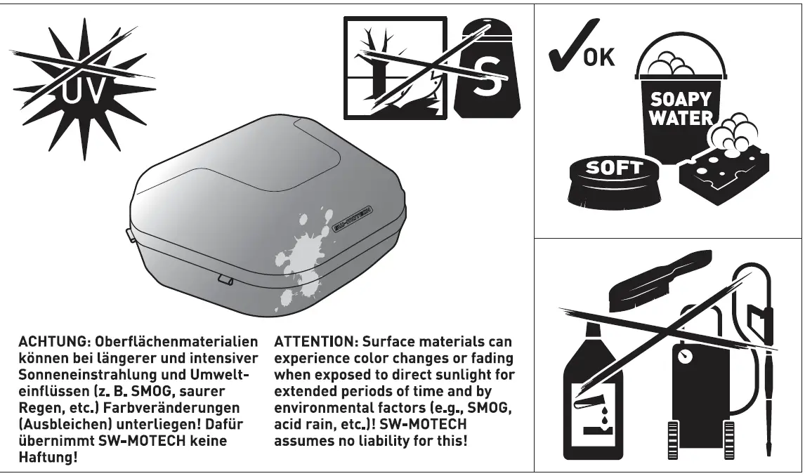 SW-MOTECH GPT.05.440.60000-B Top Case System 23