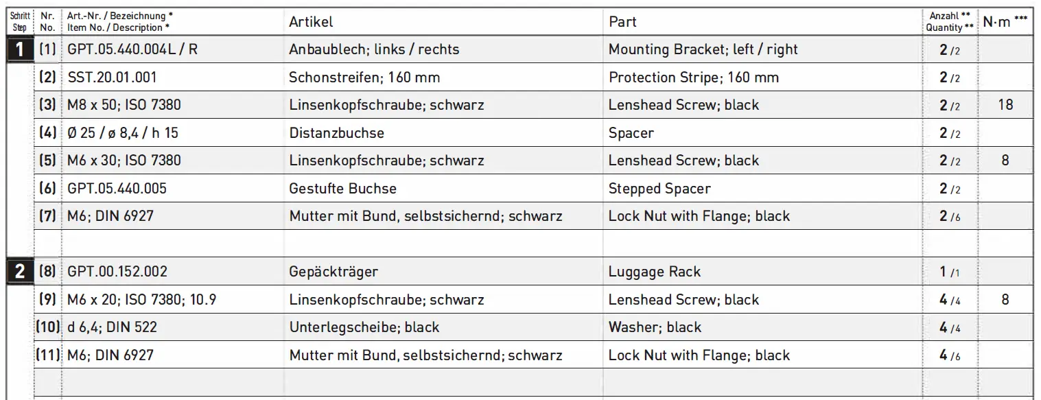 SW-MOTECH GPT.05.440.60000-B Top Case System 24