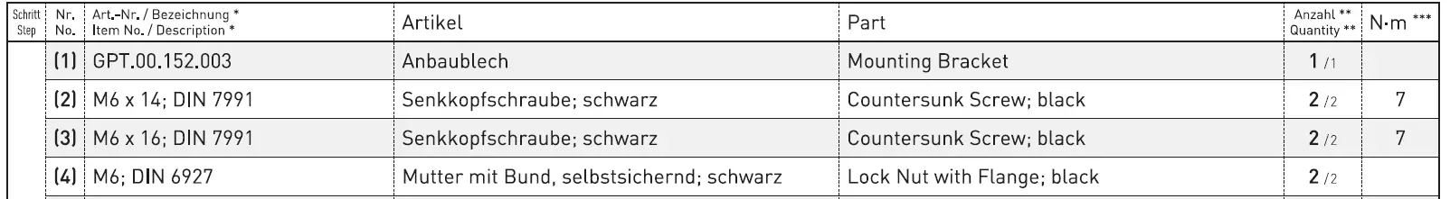 SW-MOTECH GPT.05.440.60000-B Top Case System 25