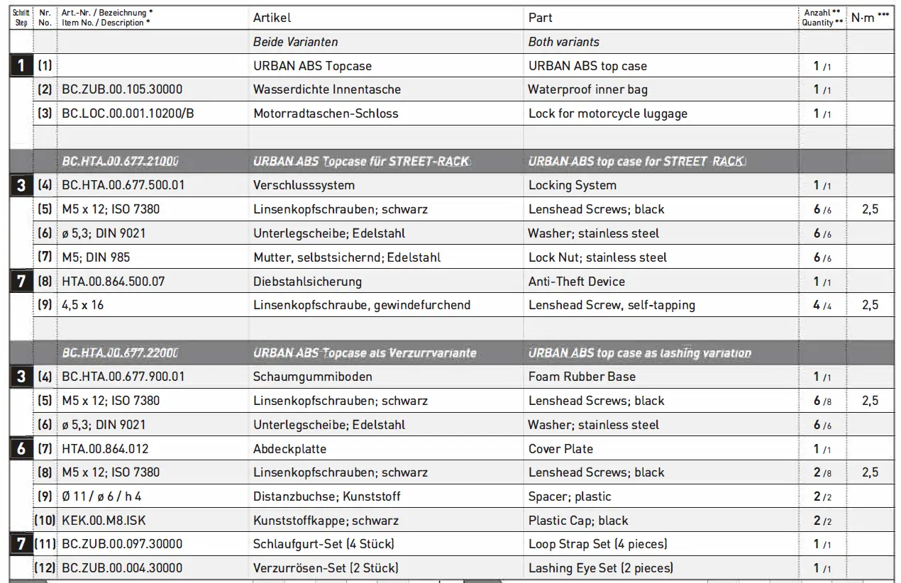 SW-MOTECH GPT.05.440.60000-B Top Case System 26