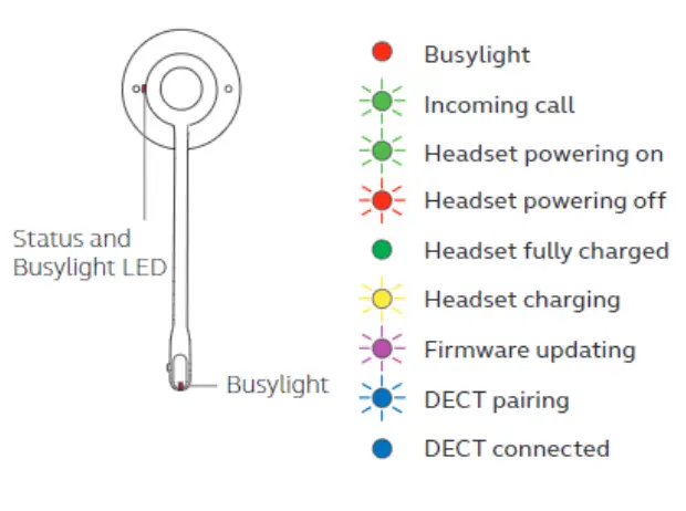 Jabra Engage 55 USB-A MS Convertible 1