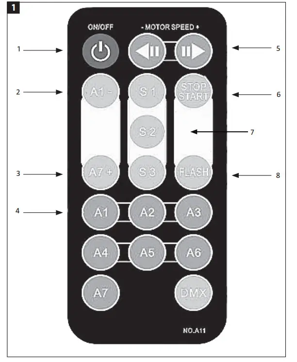 anslut Disco Light - Figure 1
