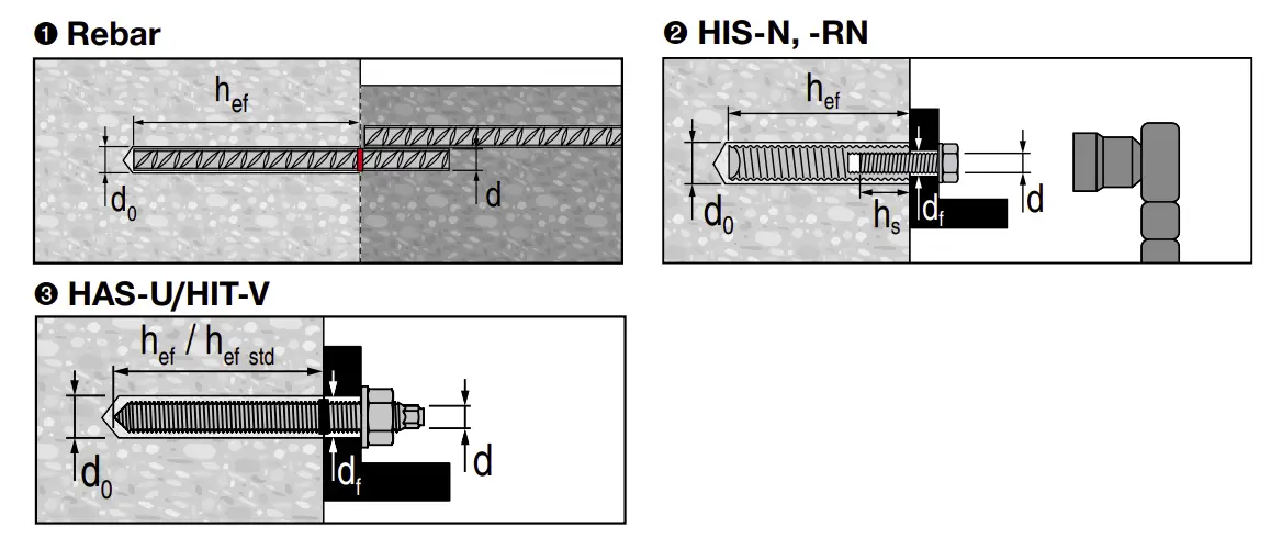 Installation Instructions