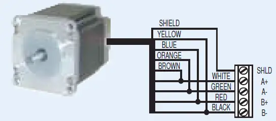 Applied Motion Products STAC5 Stepper Drives 03
