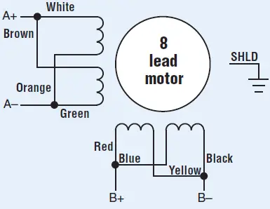 Applied Motion Products STAC5 Stepper Drives 04