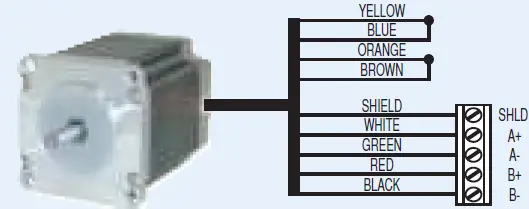 Applied Motion Products STAC5 Stepper Drives 05