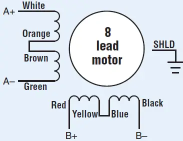 Applied Motion Products STAC5 Stepper Drives 06