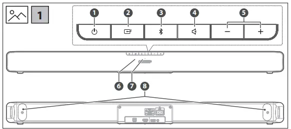 SHARP HT-SB100 2.0 Soundbar Home Theatre System-1