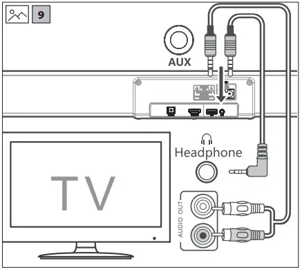 SHARP HT-SB100 2.0 Soundbar Home Theatre System-10