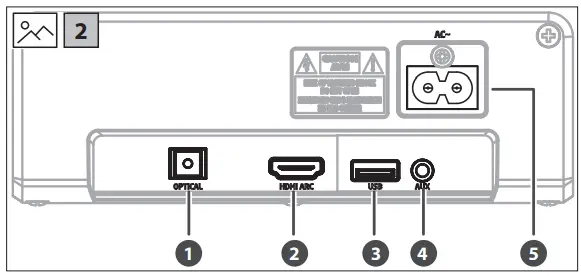 SHARP HT-SB100 2.0 Soundbar Home Theatre System-2